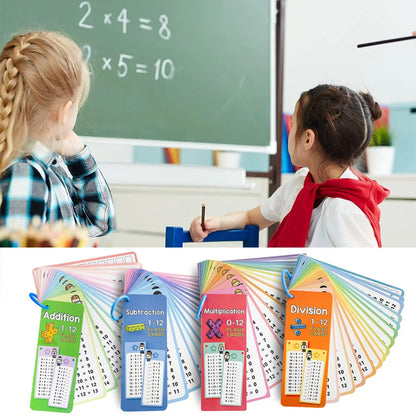 Reusable Math Training Cards Set Wipeable Math Operations