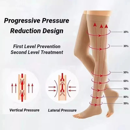 Compression Socks Medical Prevent Varicose Veins Toeless