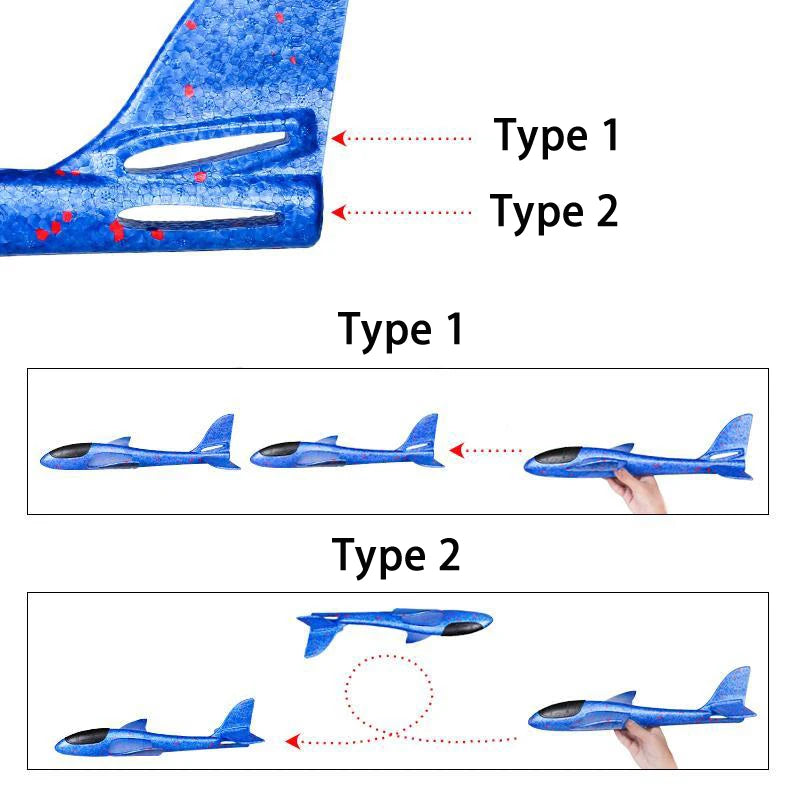 Large EPP Foam Glider Airplane Toy Hand Throwing Stunt Plane