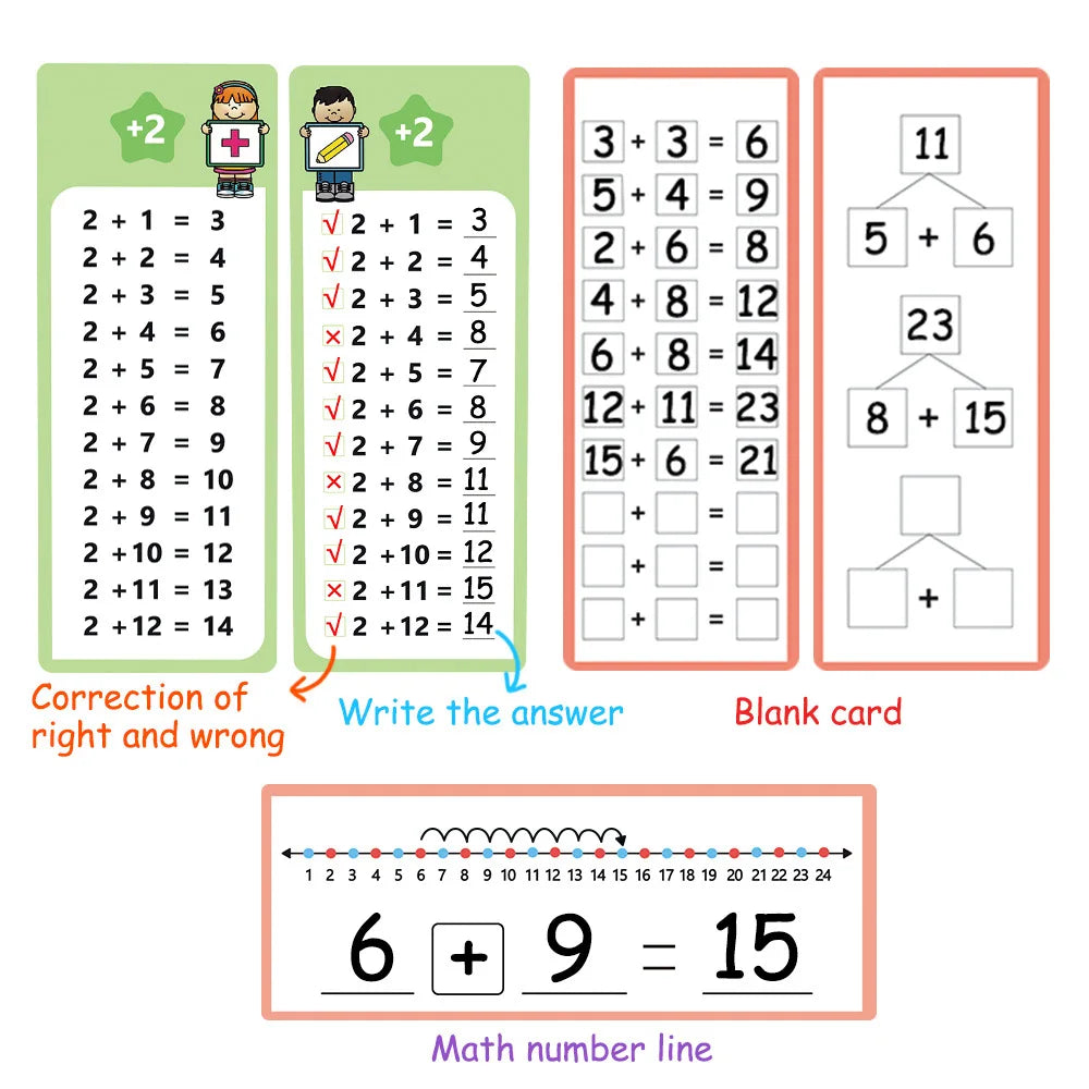 Wipeable Math Training Cards Reusable Practice Deck