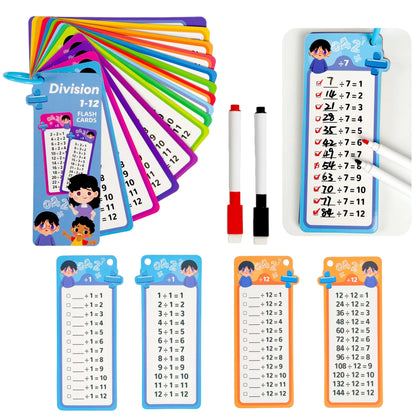 Erasable Math Flash Cards Set Reusable Math Cards