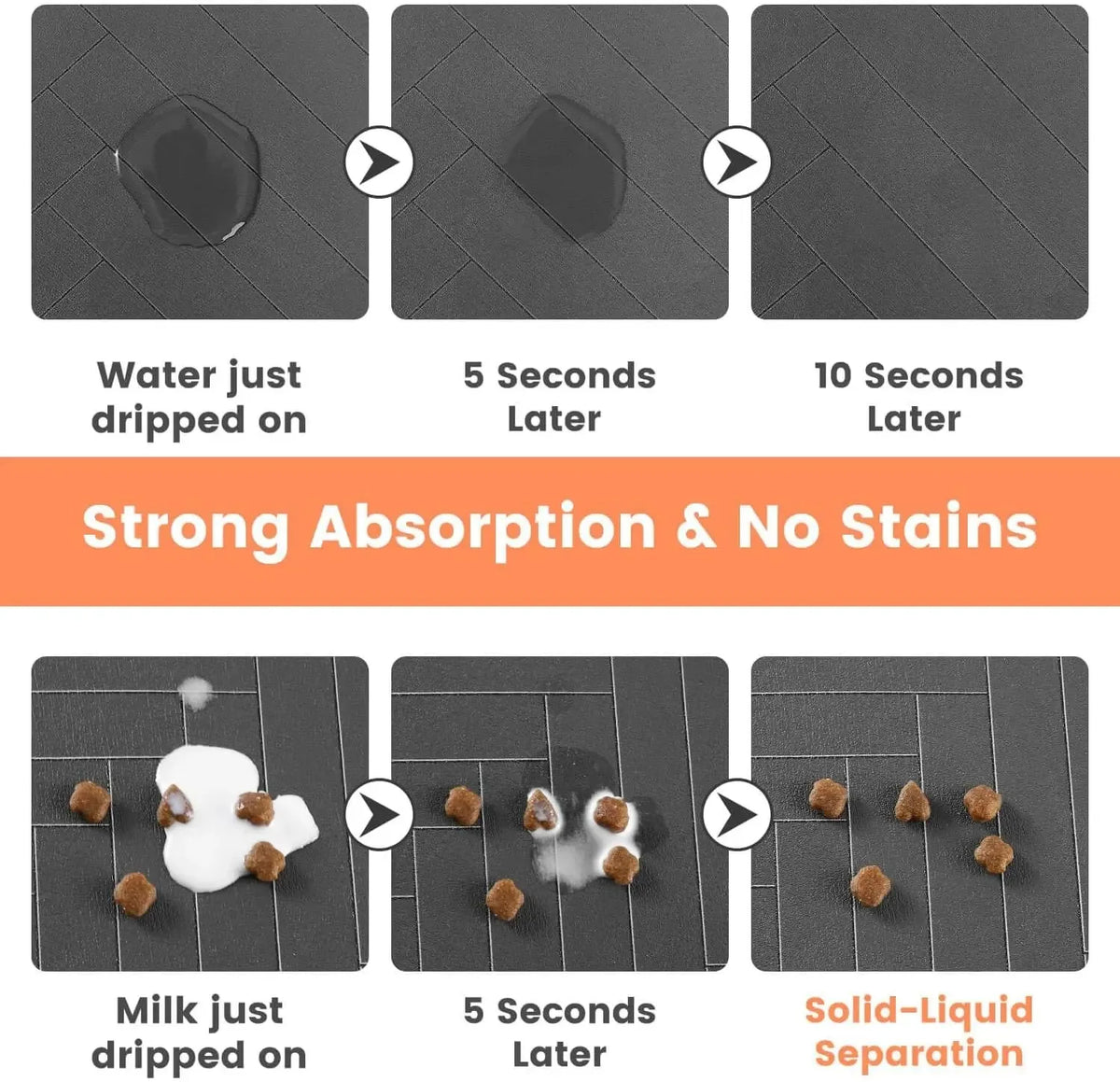 Pet Feeding Mat Absorbent Rubber Backing Quick Dry