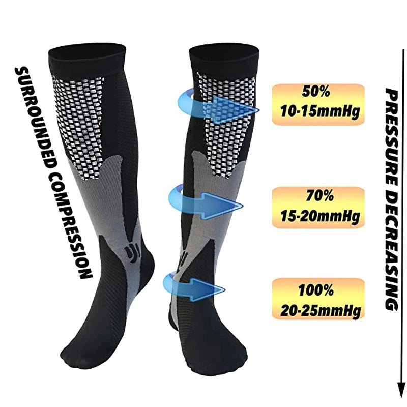20 to 30 mmHg Compression Socks High Stockings Pack