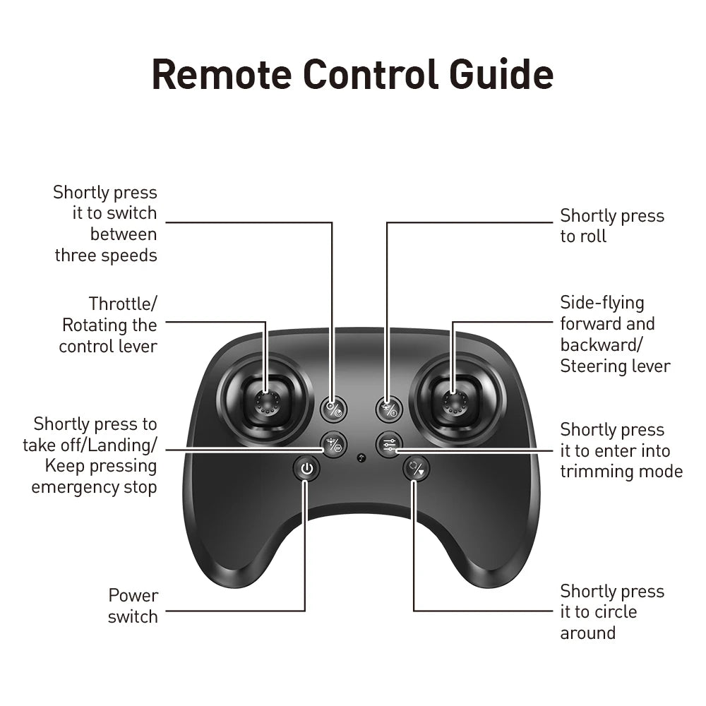 Foam Aircraft Stunt Drone Remote Control Fighter