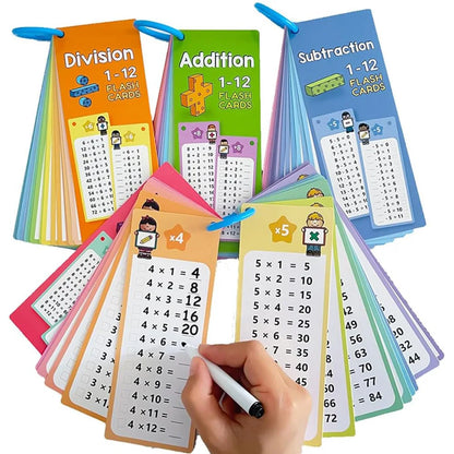 Wipeable Math Training Cards Reusable Practice Deck