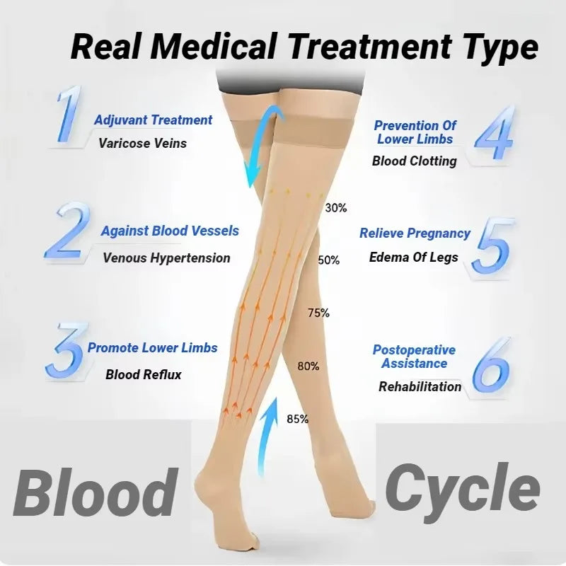 Compression Socks Medical Prevent Varicose Veins Toeless