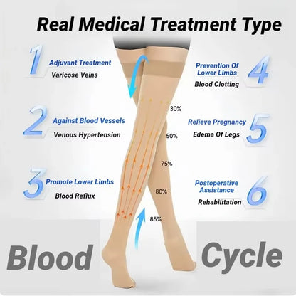 Compression Socks Medical Prevent Varicose Veins Toeless
