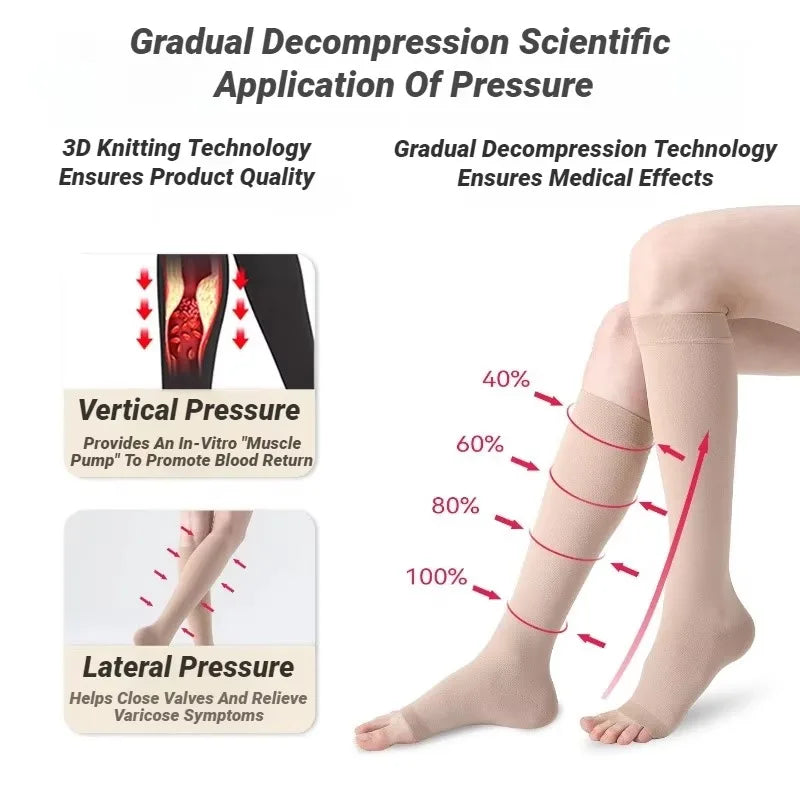 Compression Socks Medical Prevent Varicose Veins Toeless