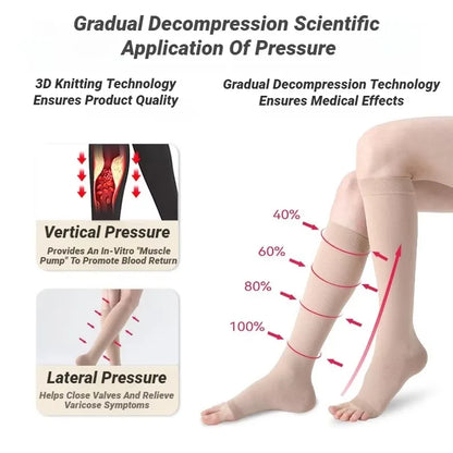 Compression Socks Medical Prevent Varicose Veins Toeless