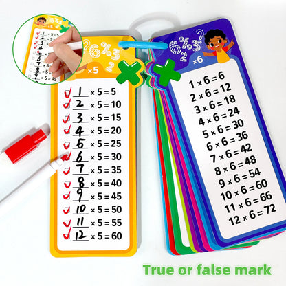 Erasable Math Flash Cards Set Reusable Math Cards