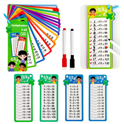 Erasable Math Flash Cards Set Reusable Math Cards