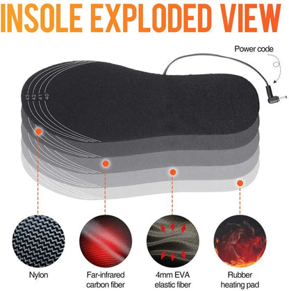 USB Heated Shoe Insoles Electrically Thermal Feet Warmers