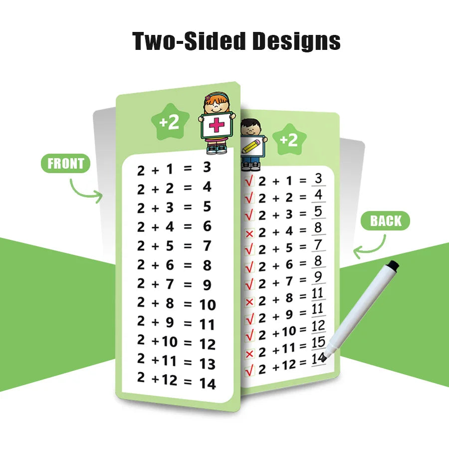 Wipeable Math Training Cards Reusable Practice Deck