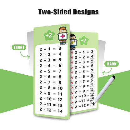 Wipeable Math Training Cards Reusable Practice Deck