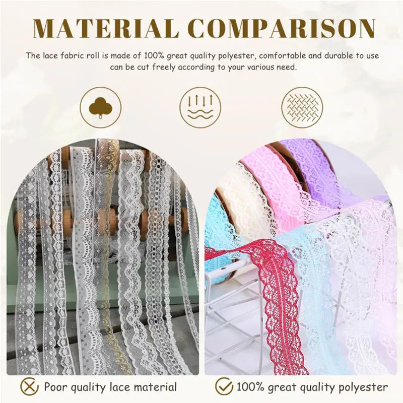 Vintage Lace Ribbon Trim 3cm Wide DIY Sewing Fabric