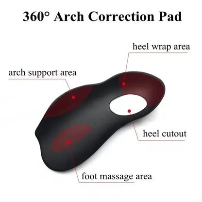 Orthotic Insoles for Flat Feet Unisex Arch Support Inserts