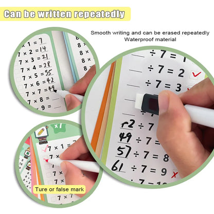Wipeable Math Training Cards Reusable Practice Deck