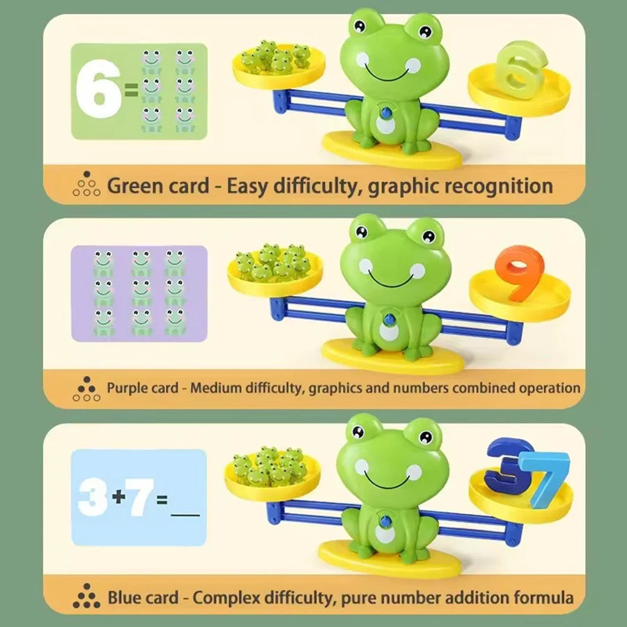 Frog Math Balance Scale: Early Math Learning Toy for Addition & Subtraction