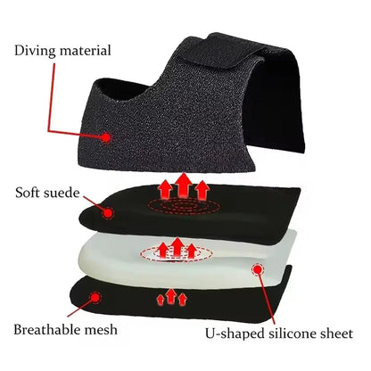 Plantar Fasciitis Heel Cups Silicone Gel Pain Relief Pads