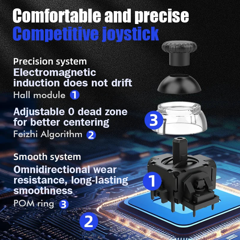 CM-619 Wireless Controller Supports IOS/Android/PC/Switch2, Dual Motor Gamepad with Dazzling Light and Program Buttons