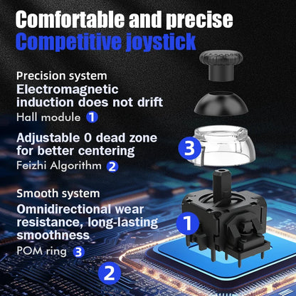 CM-619 Wireless Controller Supports IOS/Android/PC/Switch2, Dual Motor Gamepad with Dazzling Light and Program Buttons