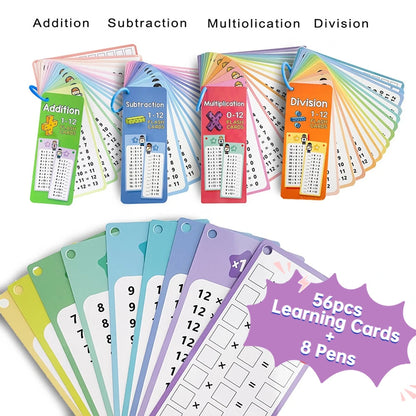 Wipeable Math Training Cards Reusable Practice Deck
